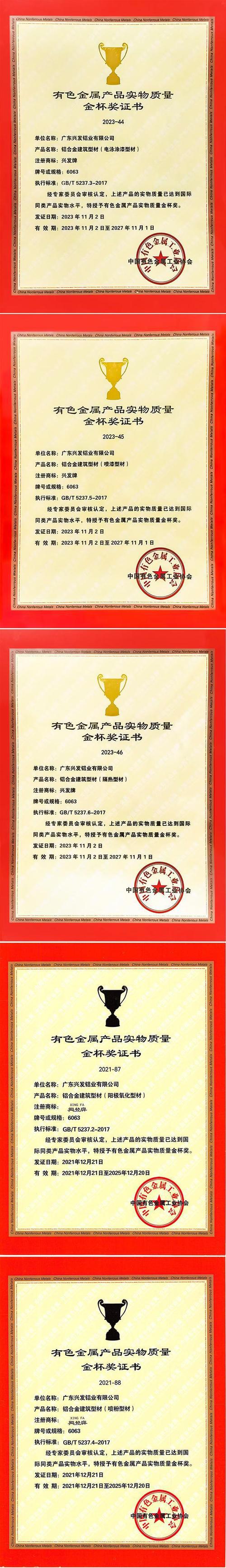 兴发铝业五类铝合金建筑型材产品荣获有色金属产品实物质量金杯奖